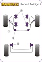 Road & Track Suspensions / Powerflex / Powerflex / Renault / Twingo / Twingo II (2007 - 2014)