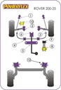 Road & Track Suspensions / Powerflex / Powerflex / Rover / 200, 25 / 200 (1995), 25