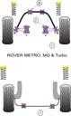 Road & Track Suspensions / Powerflex / Powerflex / Rover / Metro, MG & Turbo / Metro, MG & Turbo