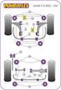 Road & Track Suspensions / Powerflex / Powerflex / Saab / 9-3 (2002-on) / 9-3 (2002-on)