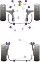 Road & Track Suspensions / Powerflex / Powerflex / Saab / 9-5 (1998-2010) YS3E / 9-5 (1998-2010) YS3E