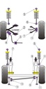 Road & Track Suspensions / Powerflex / Powerflex / Saab / 90 & 99 / 90 & 99 (1975-1987)