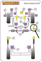 Road & Track Suspensions / Powerflex / Powerflex / Seat / Cordoba / Cordoba (1993-2002)