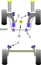 Road & Track Suspensions / Powerflex / Powerflex / Seat / Ibiza / Ibiza 6L (2002-2008)