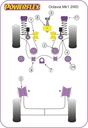Road & Track Suspensions / Powerflex / Powerflex / Skoda / Octavia / Octavia Mk1 Typ 1U 2WD (1996-2004)