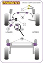 Road & Track Suspensions / Powerflex / Powerflex / Skoda / Superb / Superb (2002-2008)
