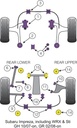 Road & Track Suspensions / Powerflex / Powerflex / Subaru / Impreza / Impreza including WRX & STi, (GH 10/07-12/10, GR 02/08-12/10)