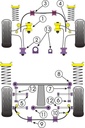 Road & Track Suspensions / Powerflex / Powerflex / Subaru / Impreza / Impreza Turbo, WRX & Sti (GD,GG 00 to 07)