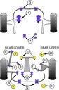 Road & Track Suspensions / Powerflex / Powerflex / Subaru / Impreza / Impreza WRX & STi (2011-)
