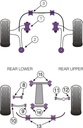 Road & Track Suspensions / Powerflex / Powerflex / Subaru / Legacy / Legacy BL & BP (2003-2009)