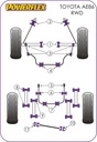 Road & Track Suspensions / Powerflex / Powerflex / Toyota / Corolla / Corolla AE86 RWD