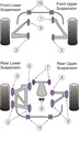 Road & Track Suspensions / Powerflex / Powerflex / TVR / Tamora / Tamora