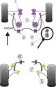 Road & Track Suspensions / Powerflex / Powerflex / Opel / Cavalier/Calibra 4WD, Vectra A / Cavalier/Calibra 4WD inc GSi with independent rear suspension, Vectra A (1989-1995)