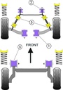 Road & Track Suspensions / Powerflex / Powerflex / Opel / Corsa / Corsa A (1983-1993)
