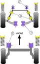 Road & Track Suspensions / Powerflex / Powerflex / Opel / Corsa / Corsa B (1993-2000)