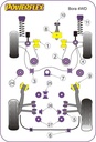Road & Track Suspensions / Powerflex / Powerflex / Volkswagen / Bora / Bora 4 Motion (1999-2005)