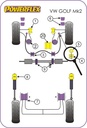 Road & Track Suspensions / Powerflex / Powerflex / Volkswagen / Golf / Golf MK2 (1985 - 1992)