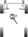 Road & Track Suspensions / Powerflex / Powerflex / Volkswagen / Phaeton / Phaeton (2002-2009)