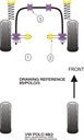 Road & Track Suspensions / Powerflex / Powerflex / Volkswagen / Polo / Polo (1975 - 1994)