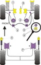 Road & Track Suspensions / Powerflex / Powerflex / Volkswagen / Polo / Polo 6N (1995 - 2002)