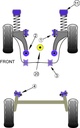 Road & Track Suspensions / Powerflex / Powerflex / Volkswagen / Polo / Polo 6R (2009-)