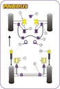 Road & Track Suspensions / Powerflex / Powerflex / Volkswagen / Scirocco / Scirocco (1973 - 1992)