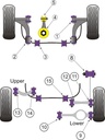 Road & Track Suspensions / Powerflex / Powerflex / Volkswagen / Touran 1T / Touran 1T (2003-)