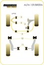 Road & Track Suspensions / Powerflex / Powerflex Black series / Alfa Romeo / 159 / 159 (2005-2011)