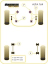 Road & Track Suspensions / Powerflex / Powerflex Black series / Alfa Romeo / 164 V6 & Twin Spark / 164 V6 & Twin Spark (1987 -1998)