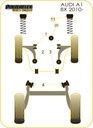 Road & Track Suspensions / Powerflex / Powerflex Black series / Audi / A1 8X / A1 8X (2010-)