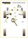 Road & Track Suspensions / Powerflex / Powerflex Black series / Audi / A6 / S6 / RS6 (C5) / RS6 (2002 - 2005)