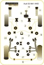 Road & Track Suspensions / Powerflex / Powerflex Black series / Audi / S3 / S3 Mk1 Typ 8L 4WD (1999-2003)