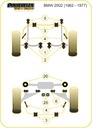 Road & Track Suspensions / Powerflex / Powerflex Black series / BMW / 1502-2002 / 1502-2002 (1962 - 1977)