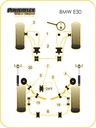 Road & Track Suspensions / Powerflex / Powerflex Black series / BMW / E30 3 Series / E30 3 Series (1982 - 1991)