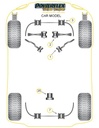 Road & Track Suspensions / Powerflex / Powerflex Black series / BMW / E38 7 Series / E38 7 Series (1994 - 2002)