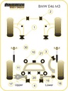 Road & Track Suspensions / Powerflex / Powerflex Black series / BMW / E46 M3 3 SERIES / E46 M3 3 SERIES (1999 - 2006)