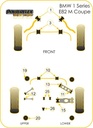 Road & Track Suspensions / Powerflex / Powerflex Black series / BMW / E82 1 Series M Coupe / E82 1 Series M Coupe
