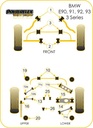 Road & Track Suspensions / Powerflex / Powerflex Black series / BMW / E90, E91, E92 & E93 3 Series / E90, E91, E92 & E93 3 Series (2005-2013)