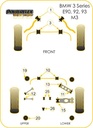 Road & Track Suspensions / Powerflex / Powerflex Black series / BMW / E90, E92, E93 3 Series M3 / E90, E92, E93 3 Series M3 (2006 -2013)