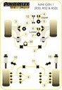 Road & Track Suspensions / Powerflex / Powerflex Black series / Mini / R50/52/53 Generation 1 / R50/52/53 Generation 1 (2000 - 2006)