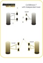 Powerflex / Powerflex Black series / Caterham / 7 CSR (Independant Rear Suspension) / 7 CSR (Independant Rear Suspension)