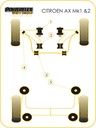 Road & Track Suspensions / Powerflex / Powerflex Black series / Citroen / AX Mk1 & 2 / AX Mk1 & 2