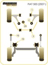 Road & Track Suspensions / Powerflex / Powerflex Black series / Fiat / 500 / 500 (2007-)