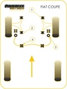 Road & Track Suspensions / Powerflex / Powerflex Black series / Fiat / Coupe, Brava, Bravo, Marea / Coupe (1993-2000), Brava, Bravo, Marea (1995-2001)