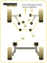 Road & Track Suspensions / Powerflex / Powerflex Black series / Fiat / Punto Evo Abarth / Punto Evo (2009 onwards)
