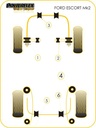 Road & Track Suspensions / Powerflex / Powerflex Black series / Ford / Escort Mk2 / Escort Mk2