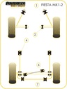 Road & Track Suspensions / Powerflex / Powerflex Black series / Ford / Fiesta Mk1 & 2 All Types / Fiesta Mk1 & 2 All Types (1976-1989)