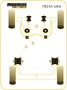Road & Track Suspensions / Powerflex / Powerflex Black series / Ford / Fiesta Mk4 & Mk5 / Fiesta Mk4 (1995 - 1999) & Mk5 (1999 - 2002)