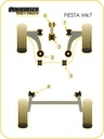 Road & Track Suspensions / Powerflex / Powerflex Black series / Ford / Fiesta Mk7 inc ST / Fiesta Mk7 (2008-)