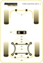 Road & Track Suspensions / Powerflex / Powerflex Black series / Ford / MUSTANG / MUSTANG (2015 -)